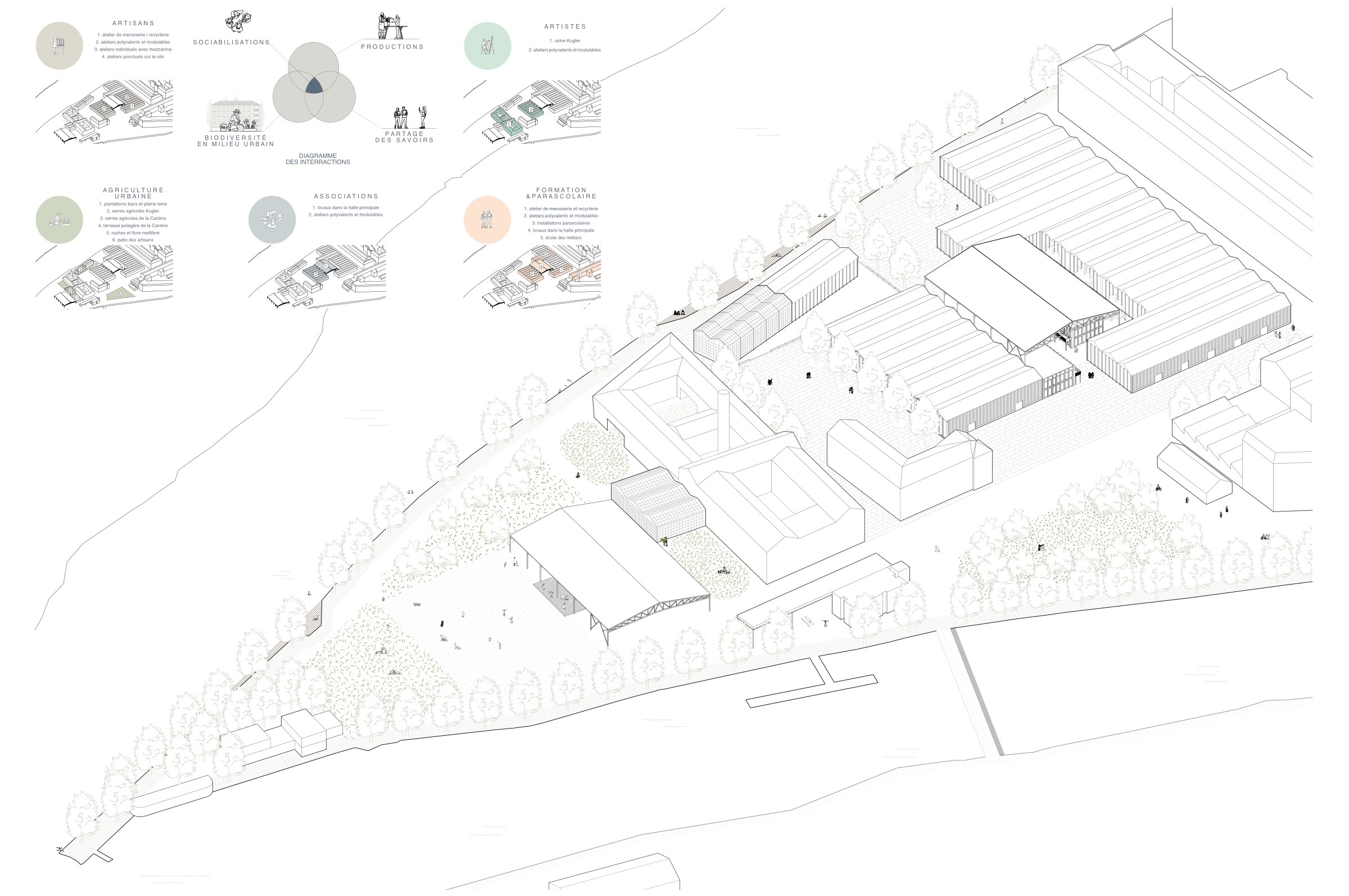 Axonométrie du projet de la Pointe de la Jonction, halles, ateliers et espaces publics arborés